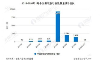  东契奇四十分成空砍止步首轮游  