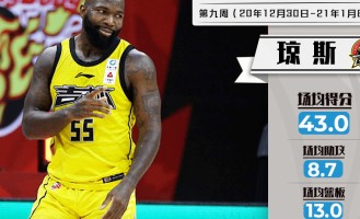  那不勒斯绝杀功臣当选周最佳  
