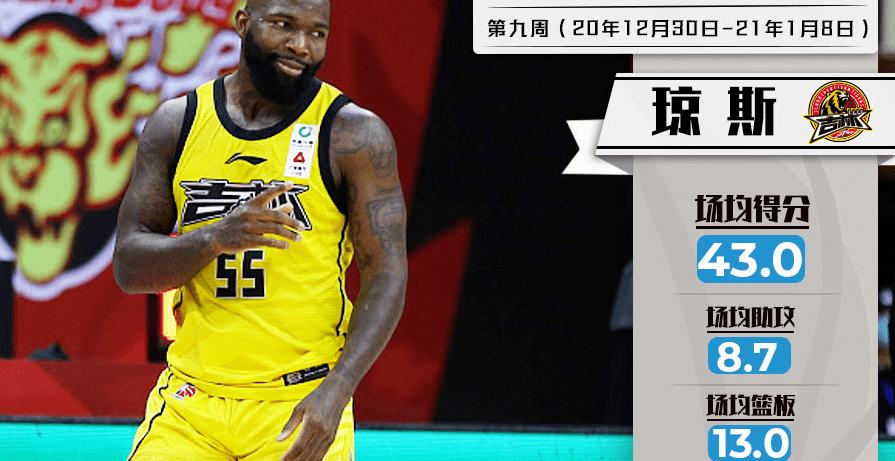  那不勒斯绝杀功臣当选周最佳  